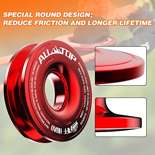 Recovery Ring 66000 LBS Winch Snatch Towing Ring