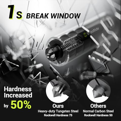 Window Breaker Seatbelt Cutter with Flashlight (2 Count)