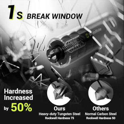 Window Breaker Seatbelt Cutter with Flashlight (2 Count)