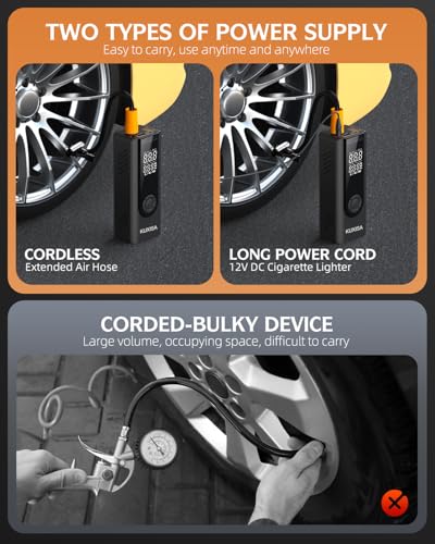 Tire Inflator Portable Air Compressor