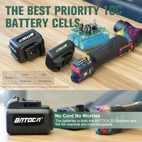 S4 Cordless Multi
