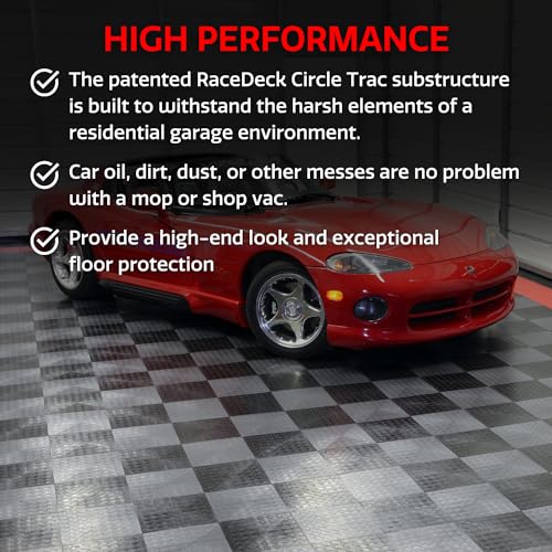 SnapLock RaceDeck CircleTrac 12"x12" Garage Tiles (24 Sq Ft)