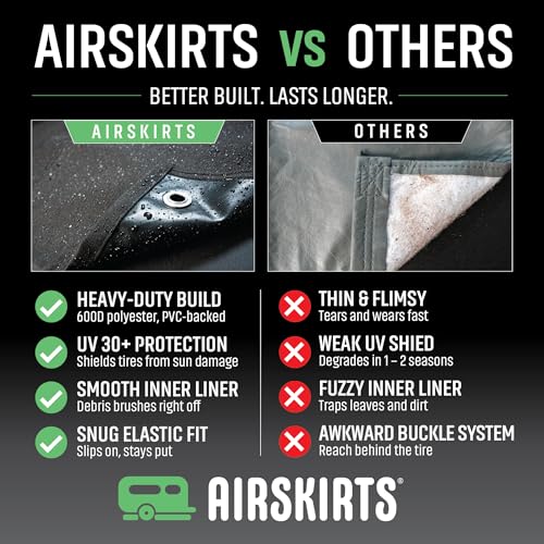 Dual Axle RV Tire Covers for Trailers
