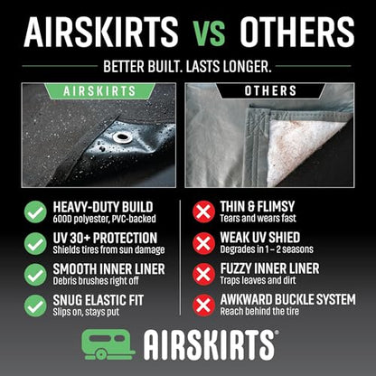 Dual Axle RV Tire Covers for Trailers