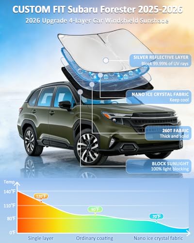 Windshield Sun Shade for Subaru Forester 2025