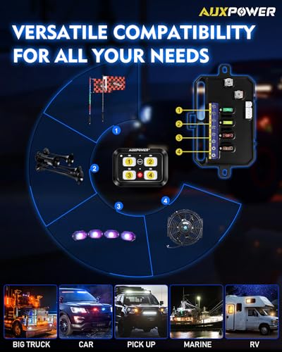 RGB 4 Gang Switch Panel A24 3 Modes RGB Dimmable IP65 Waterproof
