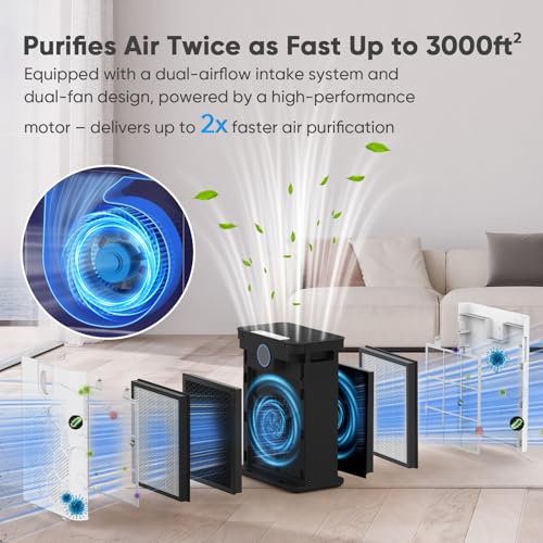 Air Purifier for Home Large Room Up to 3000Ft²