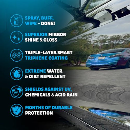 ONE™ Car Spray with Triphene® All Purpose Waterless Detailer 1 Gallon (128 Fl Oz)