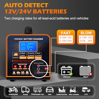 12V 24V Heavy Duty Car Battery Charger