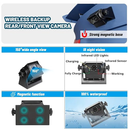 Wireless WiFi Magnetic Hitch Backup Camera 1080P HD Rechargeable Battery Powered No Wiring Rear View Reverse Monitoring Camera for Car Truck Pickup RV Camper 5th Wheel Horse Trailer Boat Trailer