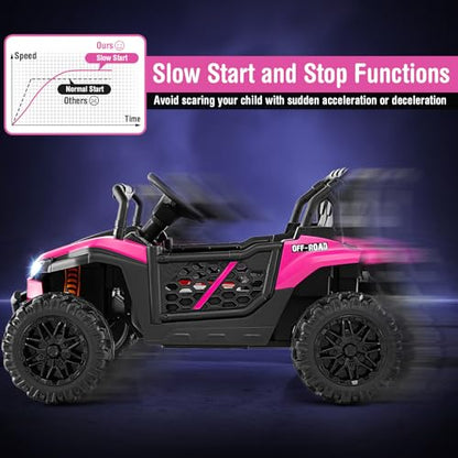 Kids UTV 12V Battery Powered Electric Off