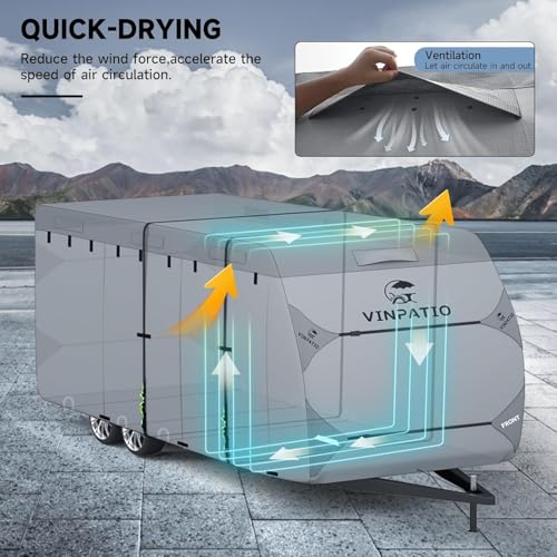 RV Cover 7 Layers Heavy Duty Travel Trailer Cover