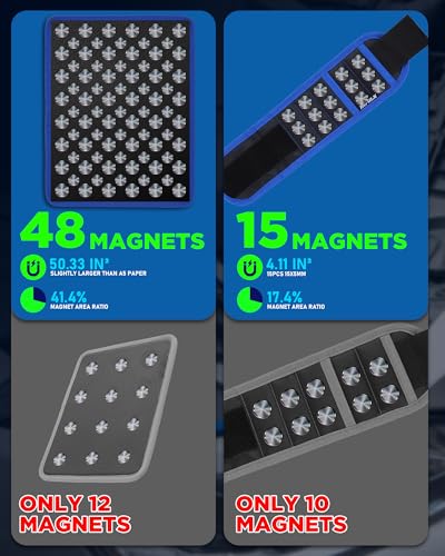 Magnetic Tool Mat Set (3 Count)
