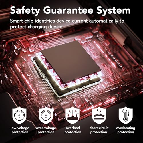 500W Power Inverter