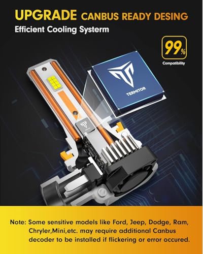 Upgraded 9005 9006 bulbs combo (2 Count)