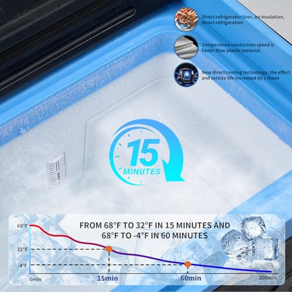 30L Car Refrigerator Freezer