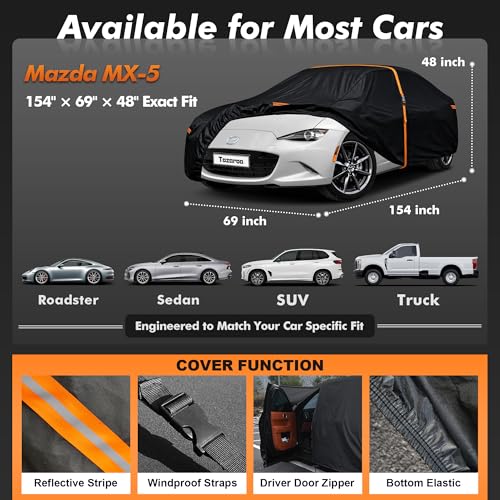 Mazda MX 5 Coupe Cover Waterproof All