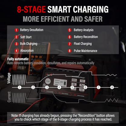 2/10/25 Amp 12V Smart Car Battery Charger, Fully Automatic Battery Maintainer with Engine Start, Auto Desulfator, Battery Repair, Winter Mode, for AGM, STD, Gel, Deep Cycle Batteries