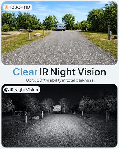 RV Backup Camera Wireless Compatible with Furrion