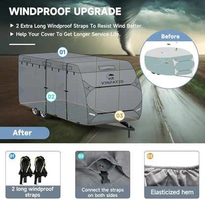 RV Cover 7 Layers Heavy Duty Travel Trailer Cover