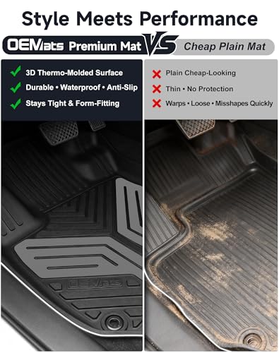 Premium Color TPE Floor Mats Custom Fit for Honda CR