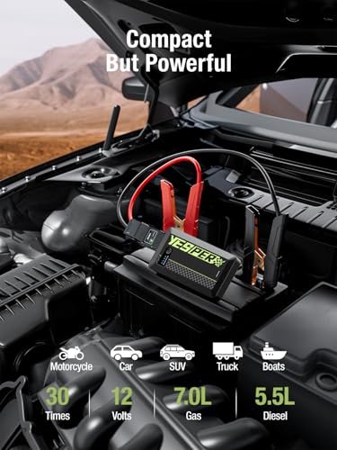 12V Portable Car Jump Starter 1500A Motorcycle Battery Jump Pack