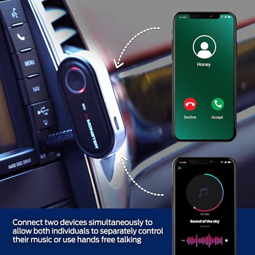Monster Bluetooth Audio Receiver for Car & Home Stereo