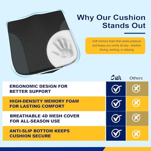 Memory Foam Car Seat Cushion for Driving Comfort and Office Use