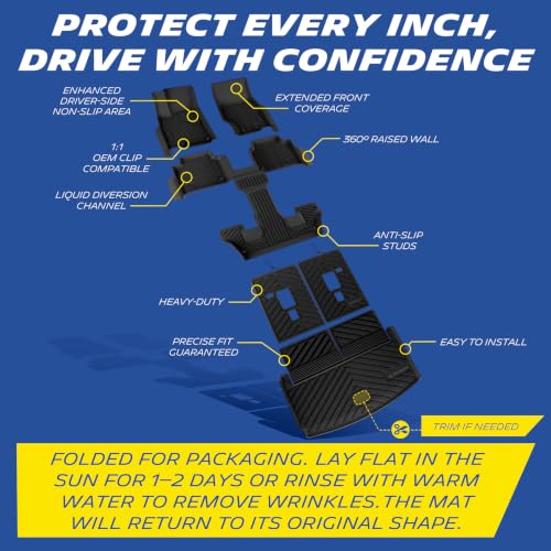 Vehicle Mats for 2021