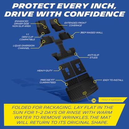 Vehicle Mats for 2021