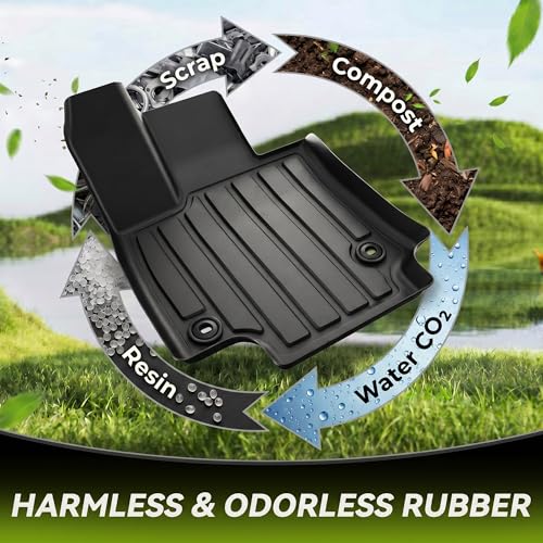 Floor Mats for 2019