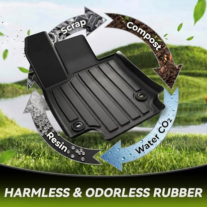 Floor Mats for 2019