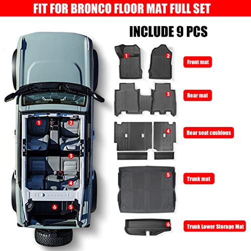 Interior Cover Mats Set for 2021 (18.74 Count)
