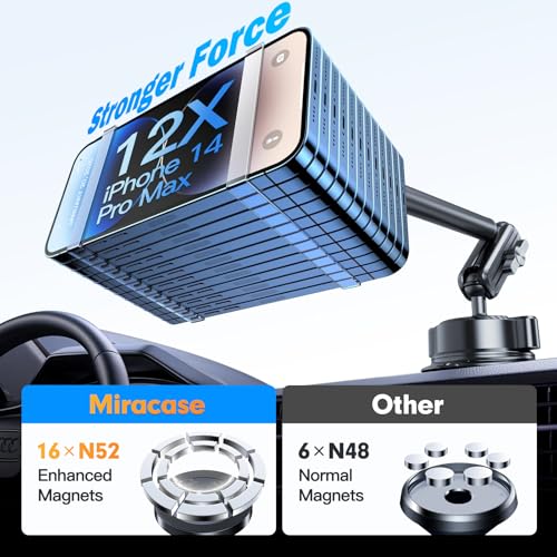 for MagSafe Car Mount
