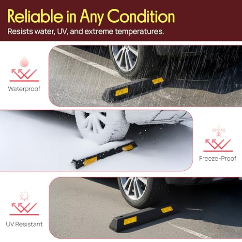 2 Pack Heavy Duty Rubber Wheel Stops for Garage Parking (2 Count)