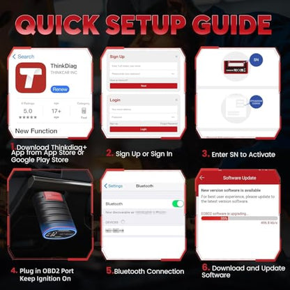 Thinkdiag OBD2 Scanner Bluetooth ECU Function Bidirectional Diagnostic Tool