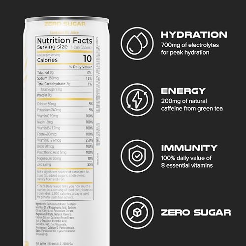 Hydration Energy Drink (12 Count)