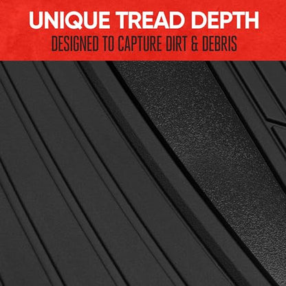Rubber Car Floor Mats