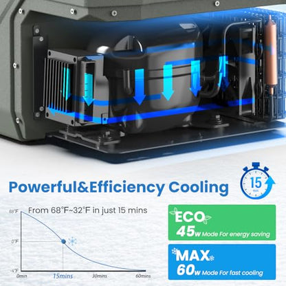 12 Volt Refrigerator Portable Refrigerator for Car 25 Quarts Car Fridge Portable 12V Dual Zone Fridge Freezer 12