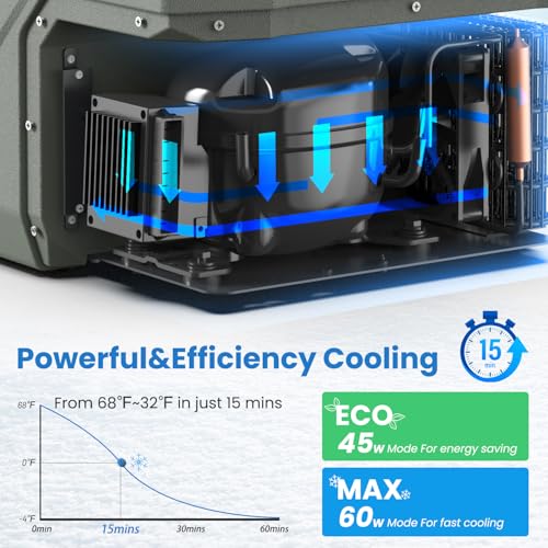 12 Volt Car Refrigerator Portable Refrigerator for Car 12V Refrigerator Dual Zone 41 Quarts Portable Fridge for Car