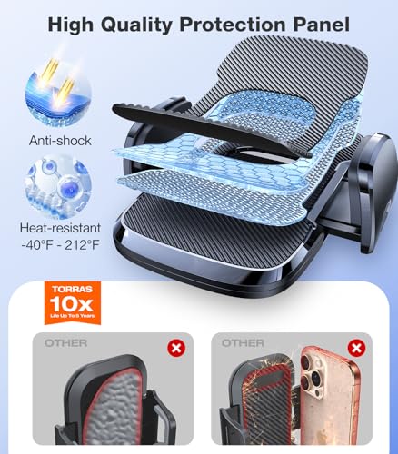 Ultra Durable Phone Holders for Your Car【96+LBS Strongest Suction】 Car Phone Holder Mount