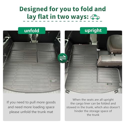 Floor Mats & Cargo Liner for 2016