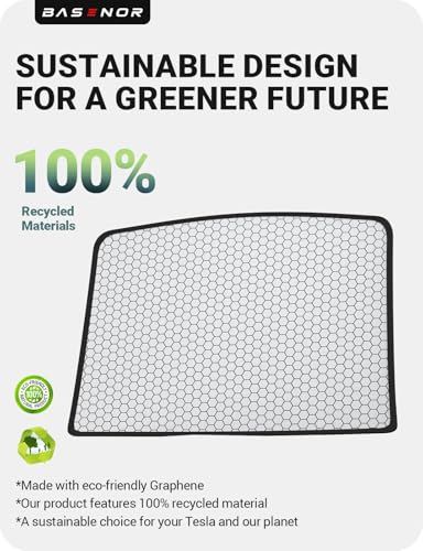 Sunshade Roof for 2024