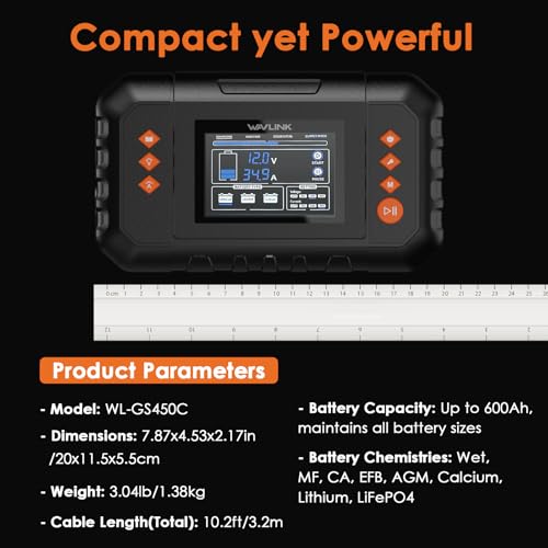 35 Amp Smart Battery Charger
