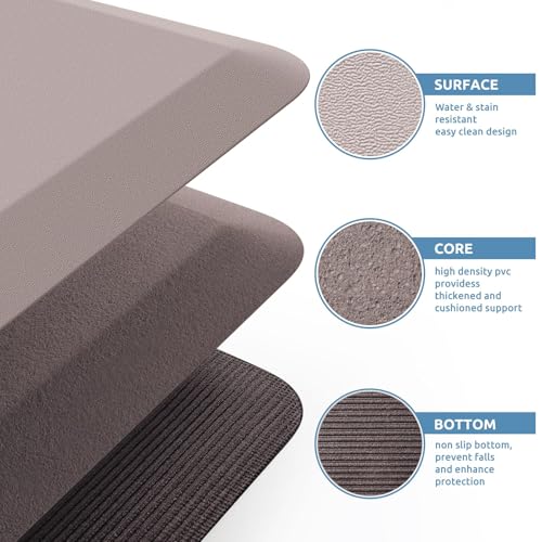 0.8" Thick Kitchen Mat Cushioned Anti Fatigue Rug Comfort Floor Mats
