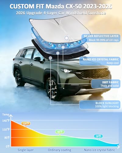 Windshield Sunshade for Mazda CX