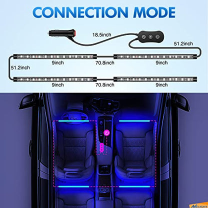 RGB LED Car Interior Stripe Light with APP Control Multicolor Music Sync Mode Waterproof Car Under
