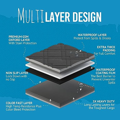 Bulldogology SUV Cargo Liner for Dogs 55"x82" Heavy Duty Complete Pet Trunk Cargo Cover Area