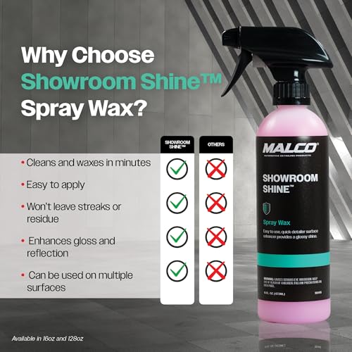 Showroom Shine Spray Car Wax and Instant Detailer (128 Fl Oz)