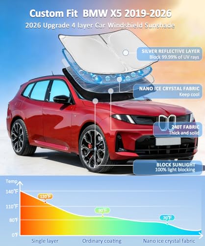 Sun Shade Sunshade for BMW X5 2019